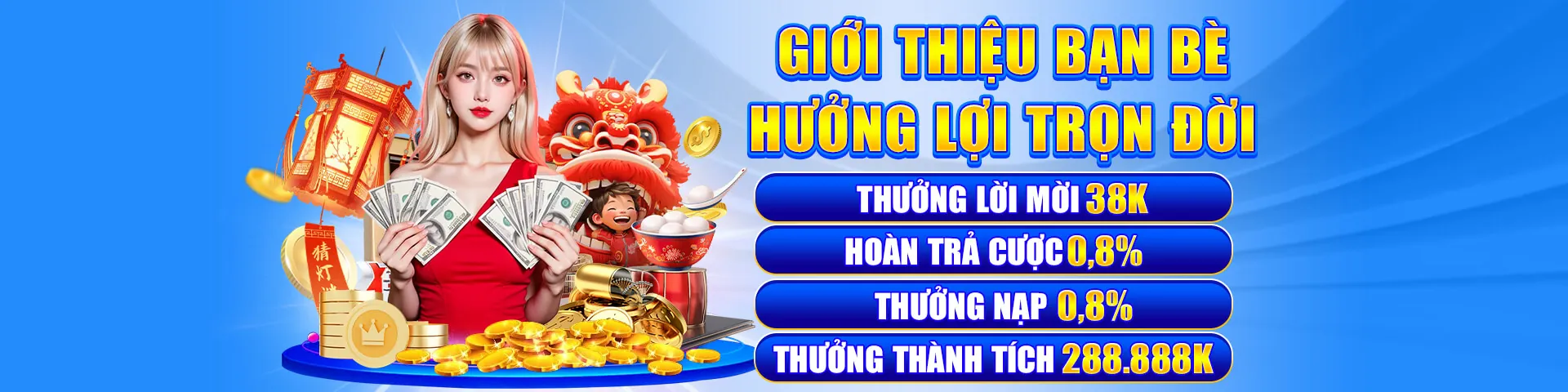 Khuyến mãi hoàn trả hàng ngày Uuu88